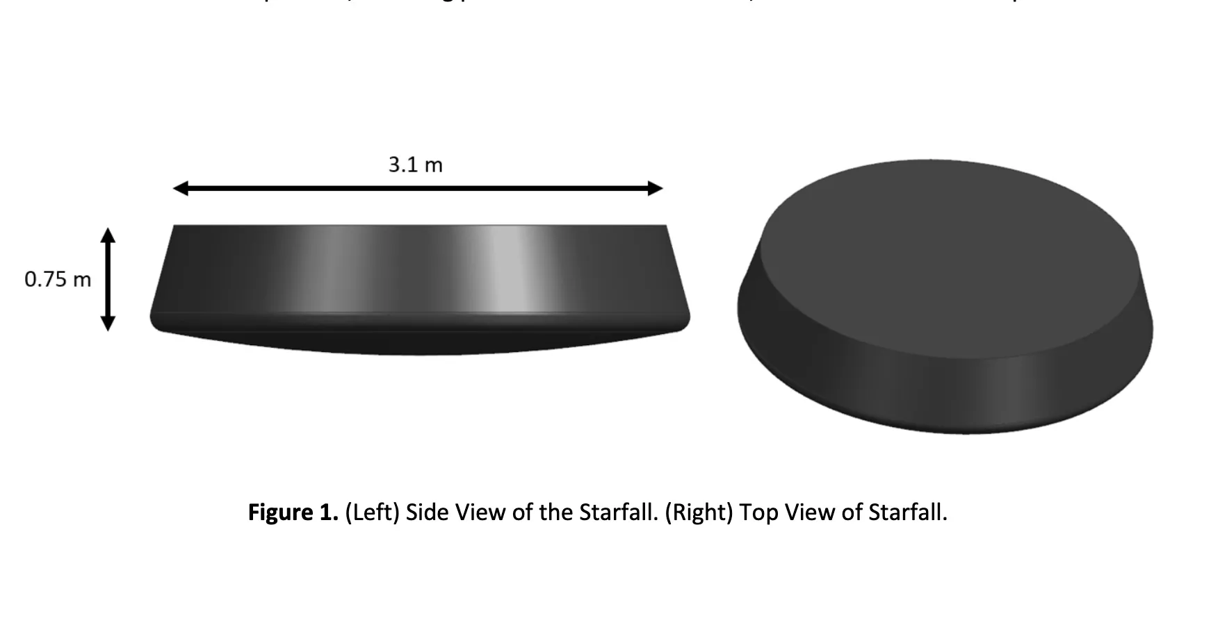 La FAA aprueba pruebas de Starfall, la cápsula de SpaceX para fabricar en órbita